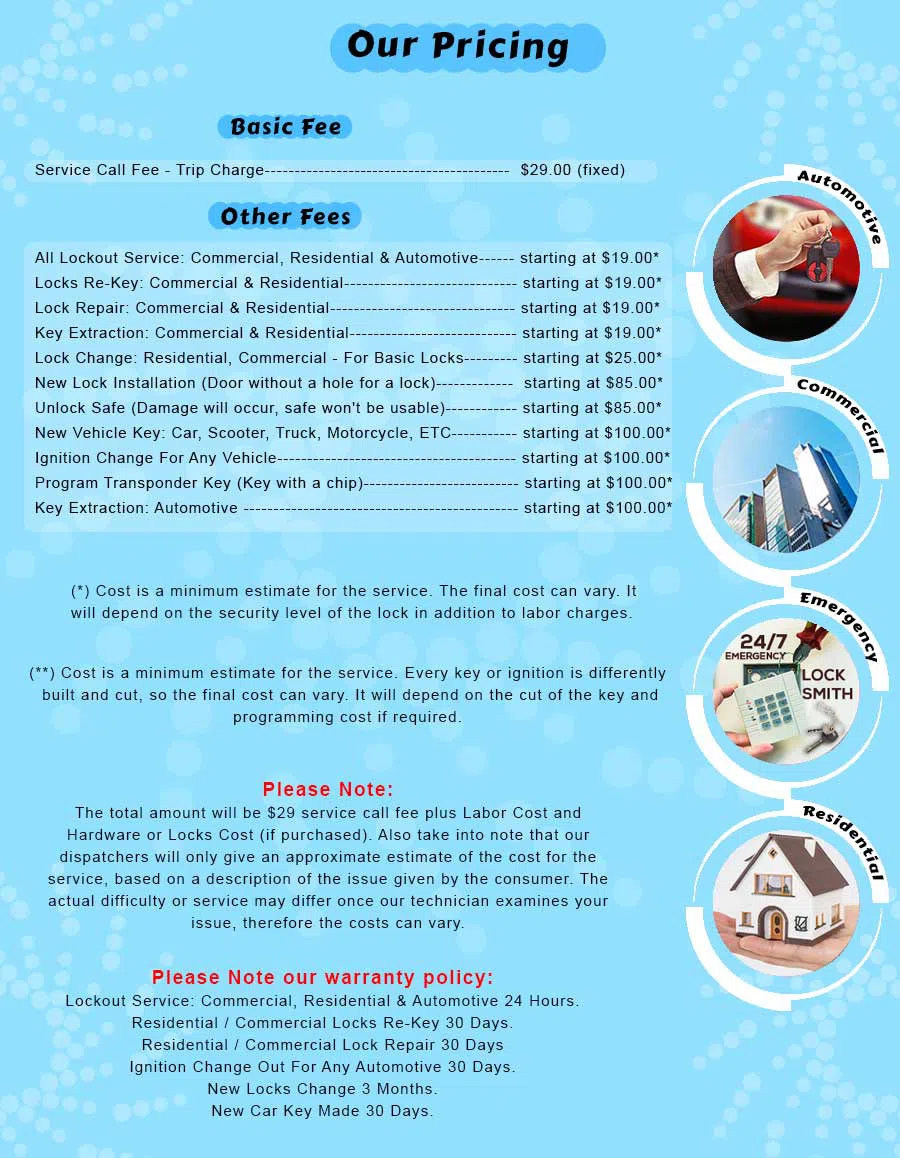 Lock Locksmith Services Los Angeles, CA 310-844-9289